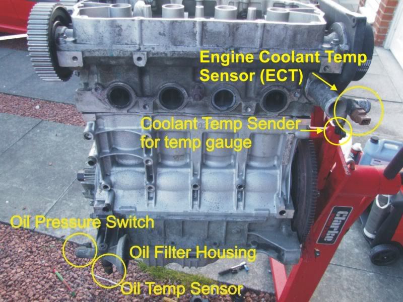 Temperature gauge not working Forums